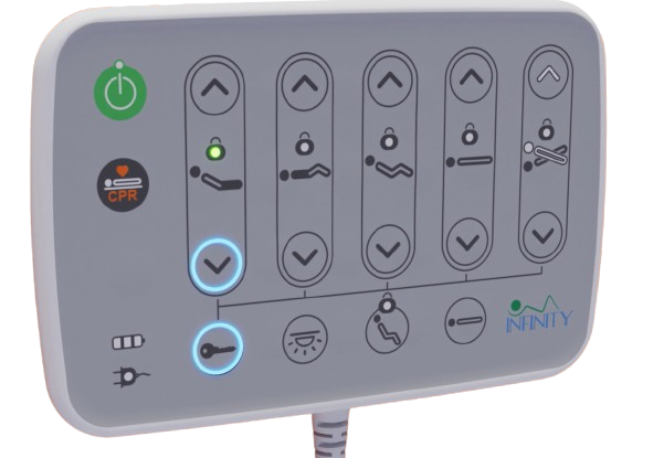 Nurse Lockout Panel Upgrade